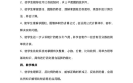 六年级数学下册教学计划,重点难点解析与策略指导