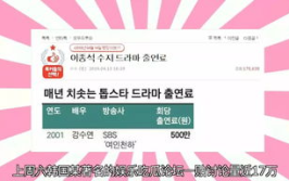 娱乐吃瓜论坛官网,热门八卦一网打尽
