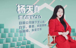 壹心娱乐旗下艺人名单,星光熠熠，实力与颜值并存