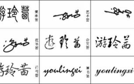 签名在线设计,在线设计生成概述